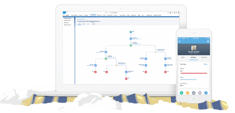 Salesforce Pardot Email Specialist Certificación: Guía del examen