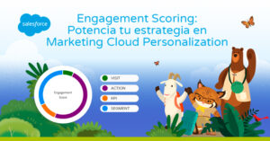 Engagement Scoring: Potencia tu Estrategia en Marketing Cloud Personalization